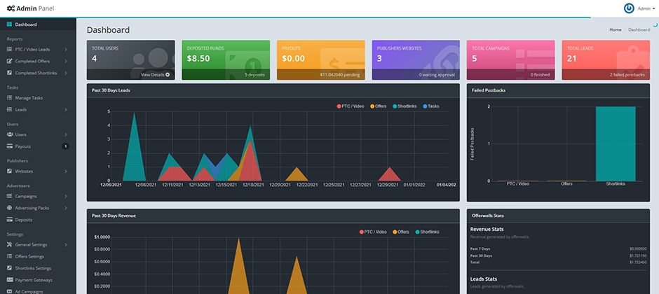 Admin Panel